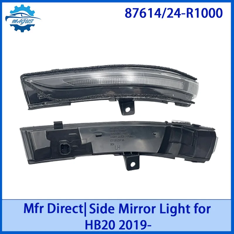 : Beschermende Frames