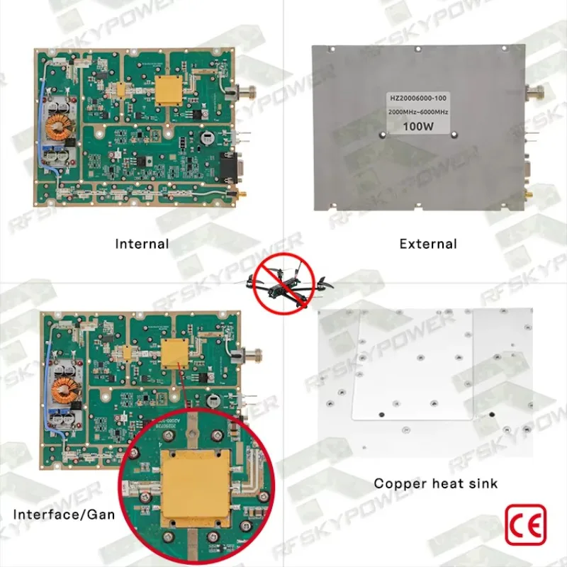 High Power 100W Amplifier 2000MHz-6000MHz Wideband RS485 Monitoring GaN S-Band C-Band Linear RF Module UAV Counter Module