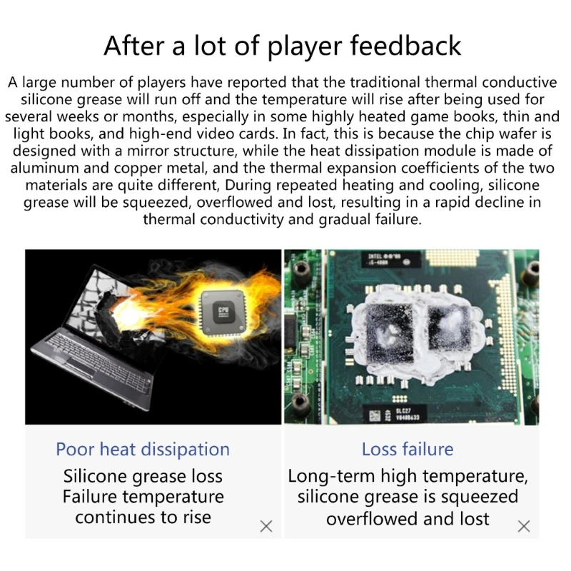 Ptm7950 honeywell almofada térmica almofada de mudança de fase para laptop gpu cpu dissipação de calor silicone junta térmica 8.5w/mk 