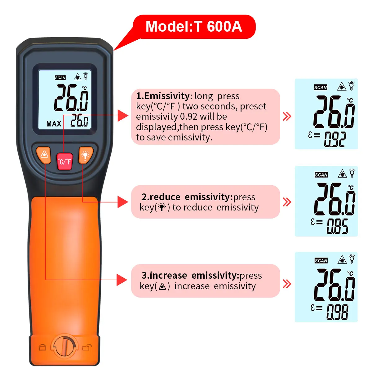 Infrared Thermometer Gun Handheld Heat Temperature Gun Laser Surface Temp Reader IR Thermometer Temp Gun Adjustable Emissivity