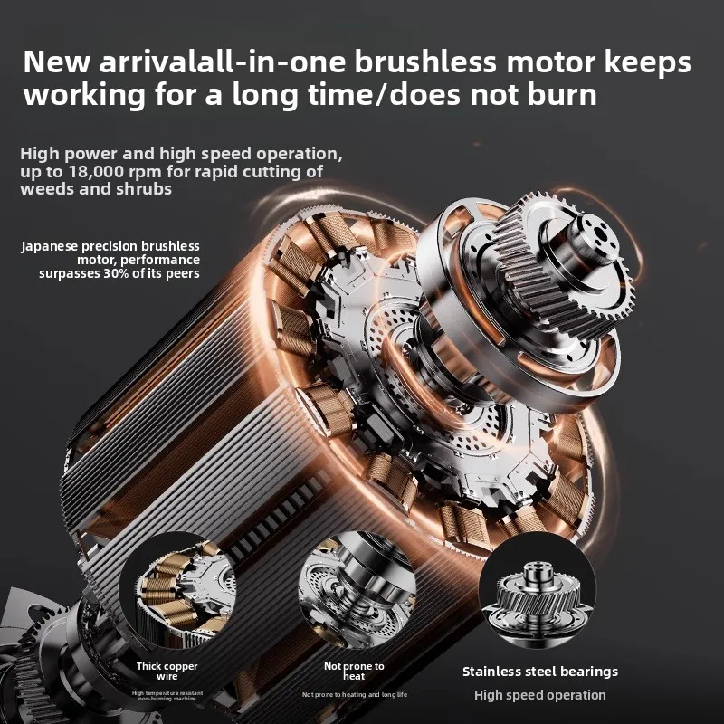 Neuer elektrischer Rasenmäher für den Haushalt, wiederaufladbarer Hochleistungs-Lithiumbatterie-Rasenmäher, landwirtschaftlicher Ernte-Rasenmäher