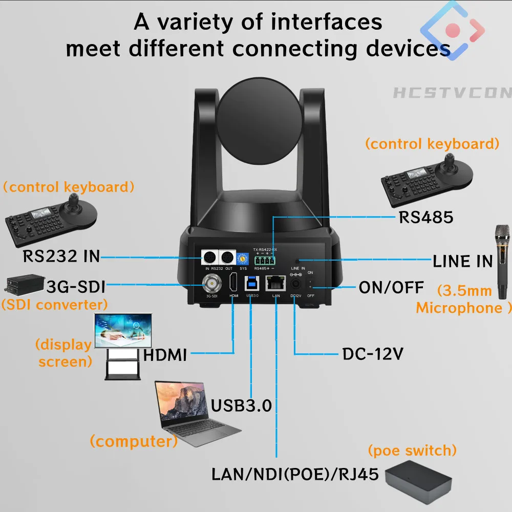 NDI POE 컨퍼런스 PTZ 카메라, 교회 라이브 스트림, 만남 기차, 1080P AI 추적, 60fps, 12 배, 20 배, 30X 광학 줌, HDMI SDI LAN, USB3.0