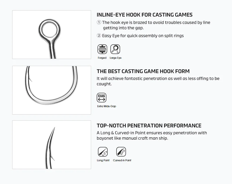 Noeby 5X Starke Hi-Carbon Stahl Inline Einzelhaken Big Game Salzwasser Köder Casting Heavy Duty Poppers Angelgerät Haken – Detail 5