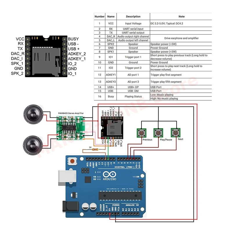 Imagem -02 - Mini Mp3 Player Módulo Dfplayer Módulos de Música Áudio Voz Decodificação Placa com Peças 2w 8ohm Alto-falante Redondo para Arduino Diy Peças