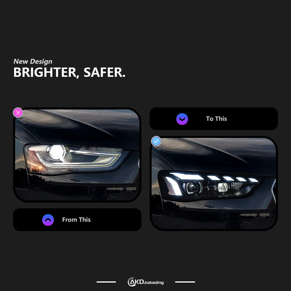 Car Lights For Audi A4 Headlight Projector Lens 2013-2016 Dynamic Signal Head Lamp LED Headlights Drl Automotive Accessories