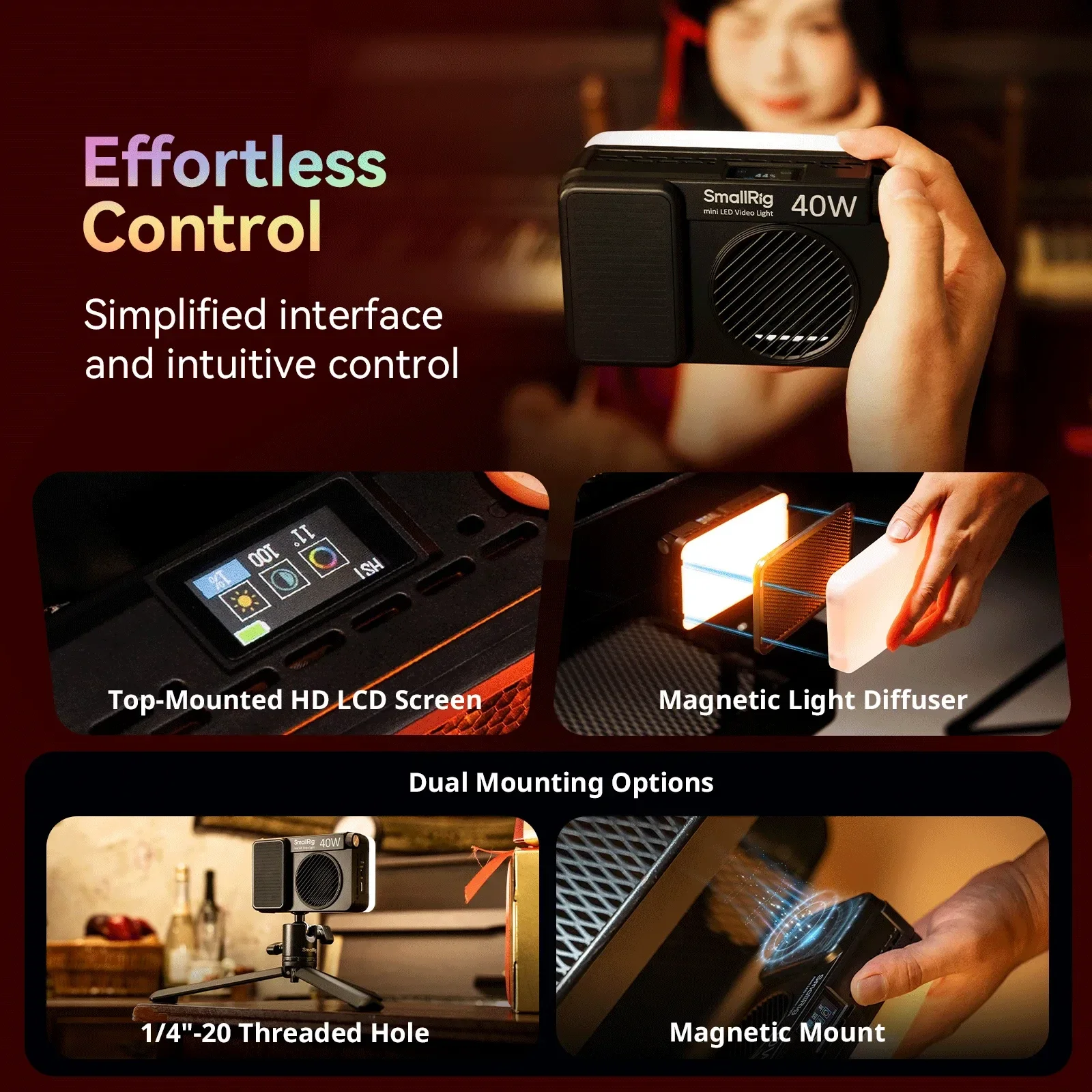 Smallrig Rm 40C Min…