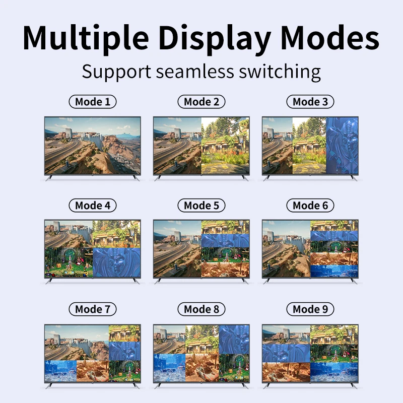 Unnlink 4K HDMI Multiviewer 6x1 Seamless Switch Quad Screen Switcher 6 In 1 Out with IR Remoter for Camera Monitor