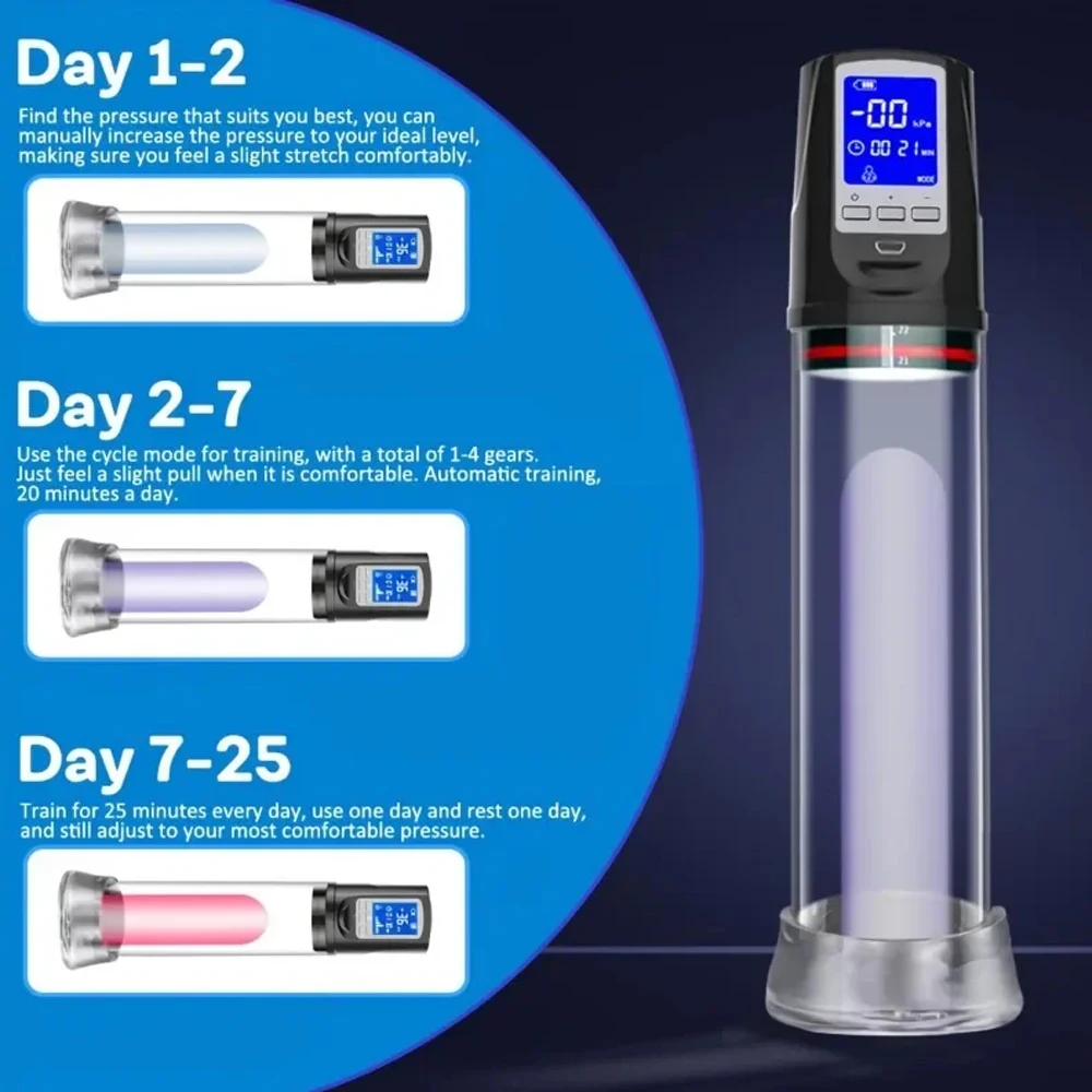 LED Automatic Penis Pump Suction Vacuum Male Masturbation Penis Extender Dick Erection Enhancement Trainer Adult Sex Toy For Men view 2
