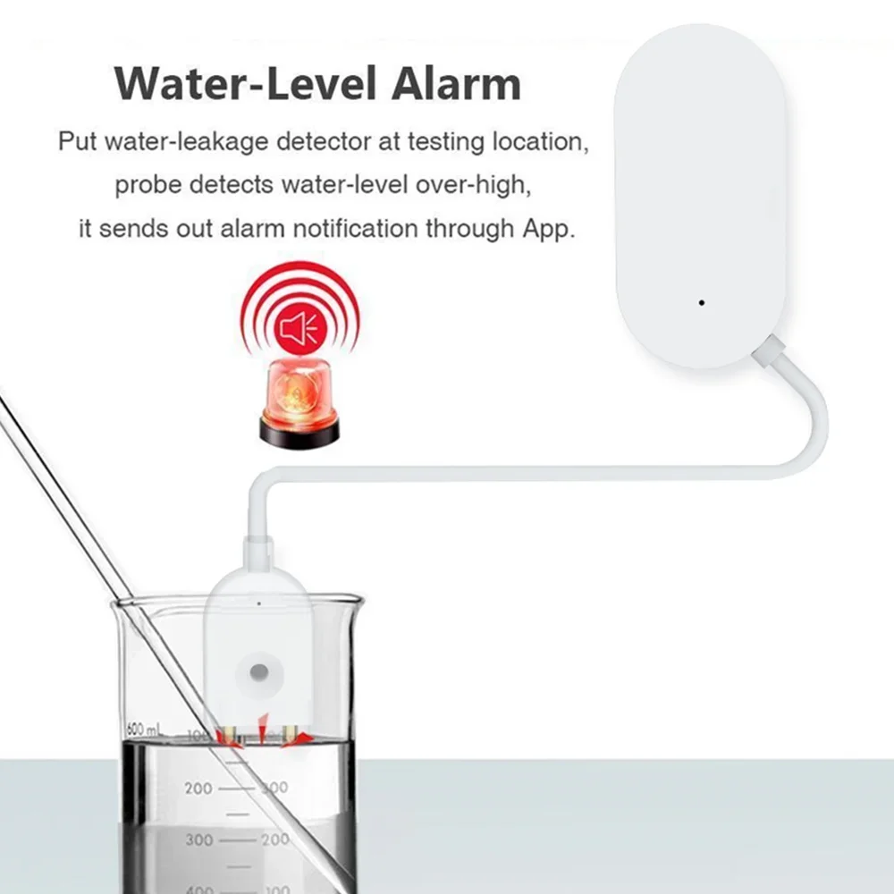 Sensor de fugas Tuya Zigbee, Detector de fugas de agua, Sensor de fugas, previene fugas de agua para hogar inteligente var SmartLife