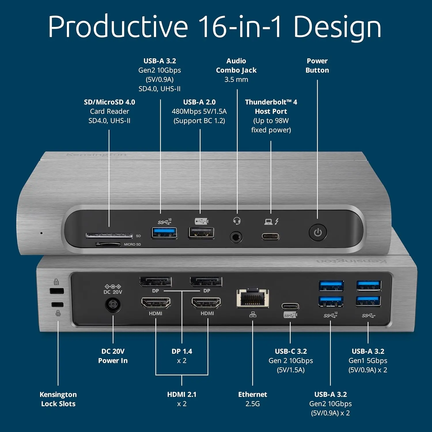 

SD5800T Thunderbolt 4 and USB4 Quad 4K Display Docking Station, 100W Charging, 2 x HDMI, 2 x DP, 2.5G Ethernet, Card Readers