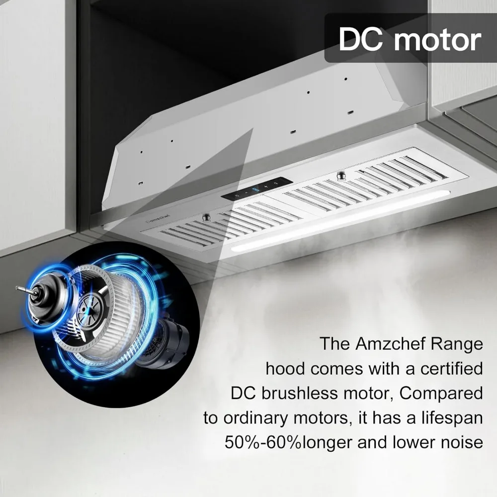 Afzuigkap Invoegen 30 Inch 900 Cfm Met 9 Speed Ventilator, Handige Gebaar Touch Control, Etl Vermeld, 3W Led Lichtstrip