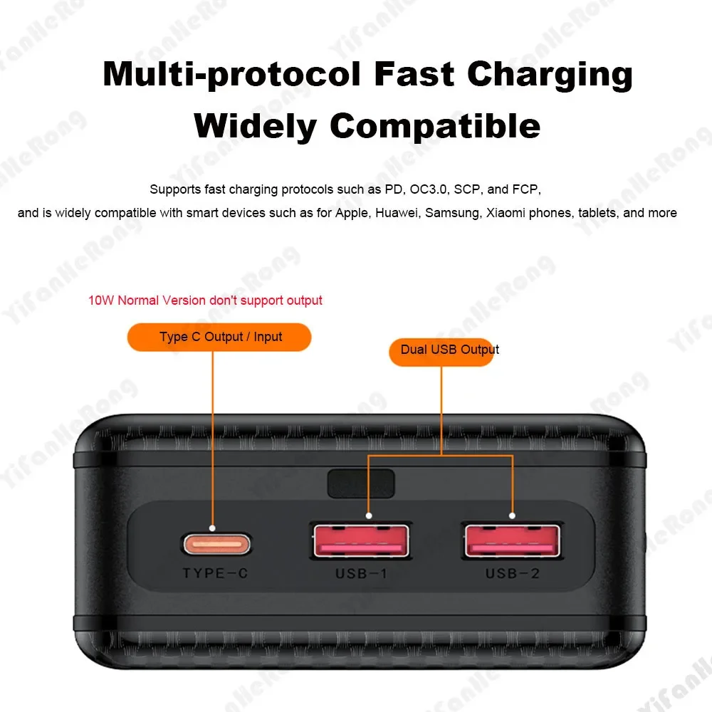 10W 22.5W 12pcs 18650 Battery Power Bank Case Shell DIY Dual USB Type C 15W Wireless Charging Battery Not Included for Phone P12