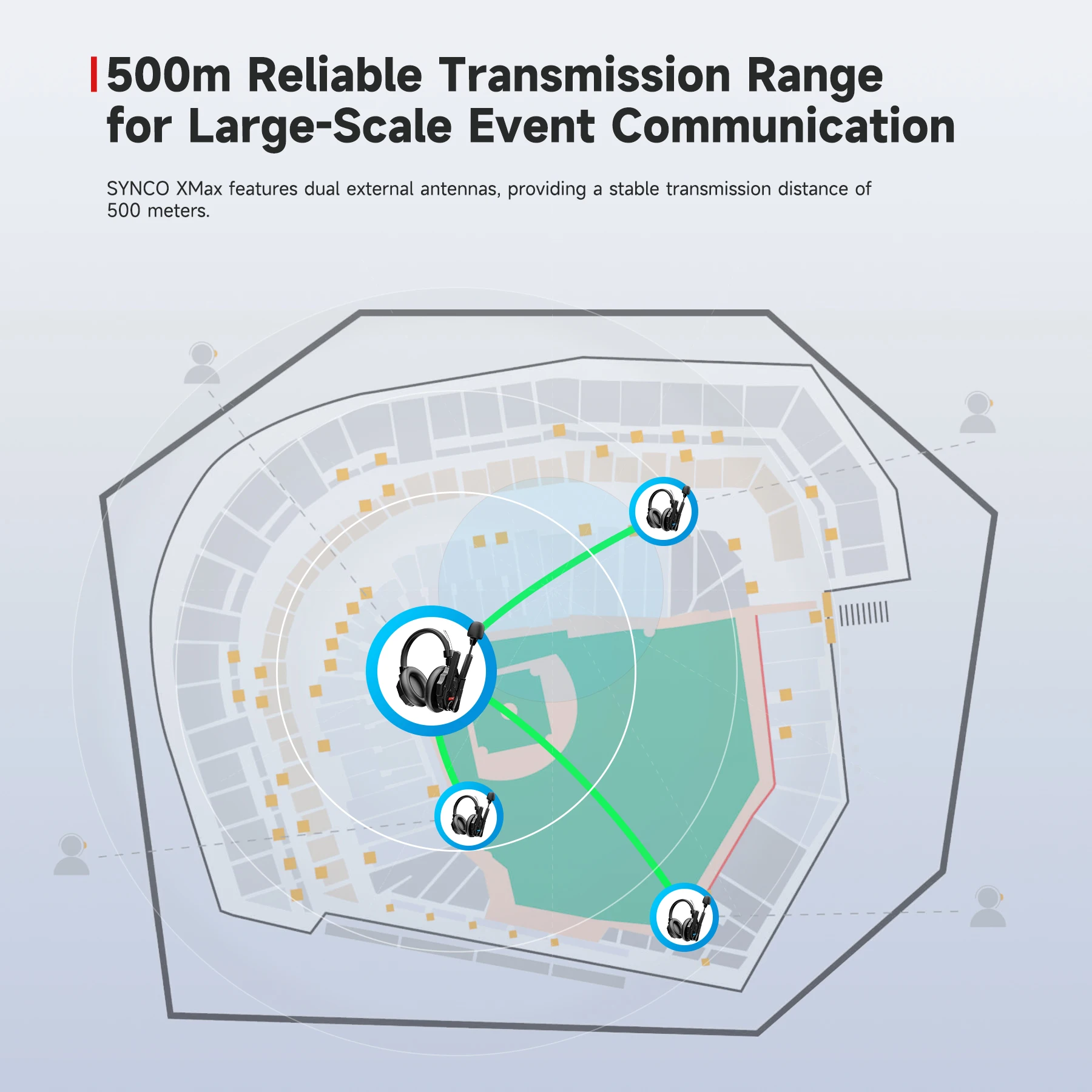 SYNCO Xtalk XMAX X1 X2 X3 X5 X9 X13 نظام اتصال داخلي لاسلكي مزدوج كامل المدى 500 متر للعروض المباشرة للفيلم والعمل الجماعي #2