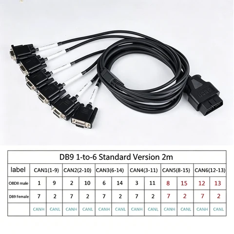 НОВЫЙ автомобильный OBD-разъем (штекер) на 6-контактный разъем DB9 (гнездо) для последовательного интерфейса RS232, диагностический инструмент, кабель-шлюз, соединительный провод для автомобиля