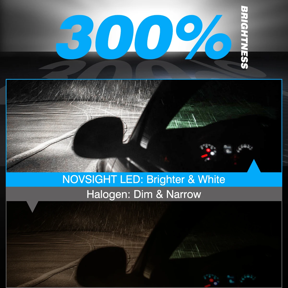 NOVSIGHT N57 H7 Super Bright Lamps H4 H11 H8 H9 H1 9005 HB3 9006 HB4 880 881 Mini Size 50W 10000LM Headlamp 6500K White Fog Lamp