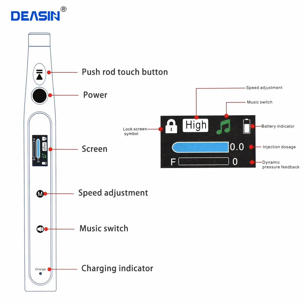 DEASIN Dental Oral Anesthesia Injector Portable Painless Wireless Local Anesthesia with Operable LCD Display Chargeable & suctio