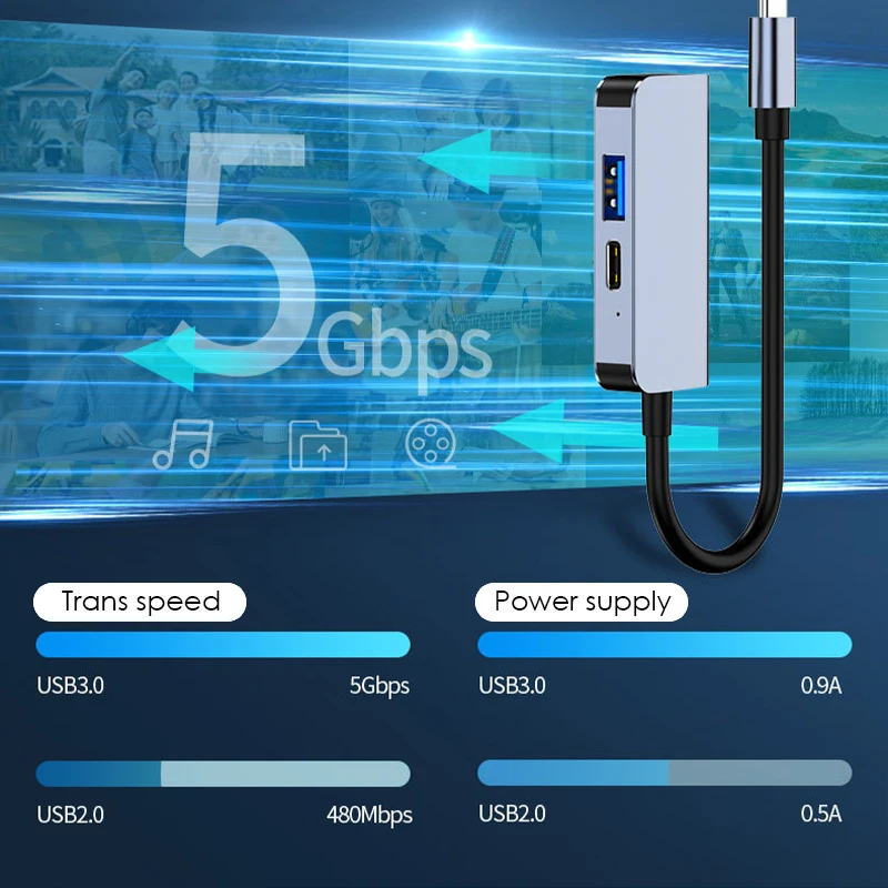 NEW 3 in 1 Type C USB 3.1 hub USB-C to HDTV USB 3.0 PD 87w Charge Dock Station Compatible Thunderbolt 3/4 for Macbook Air Pro