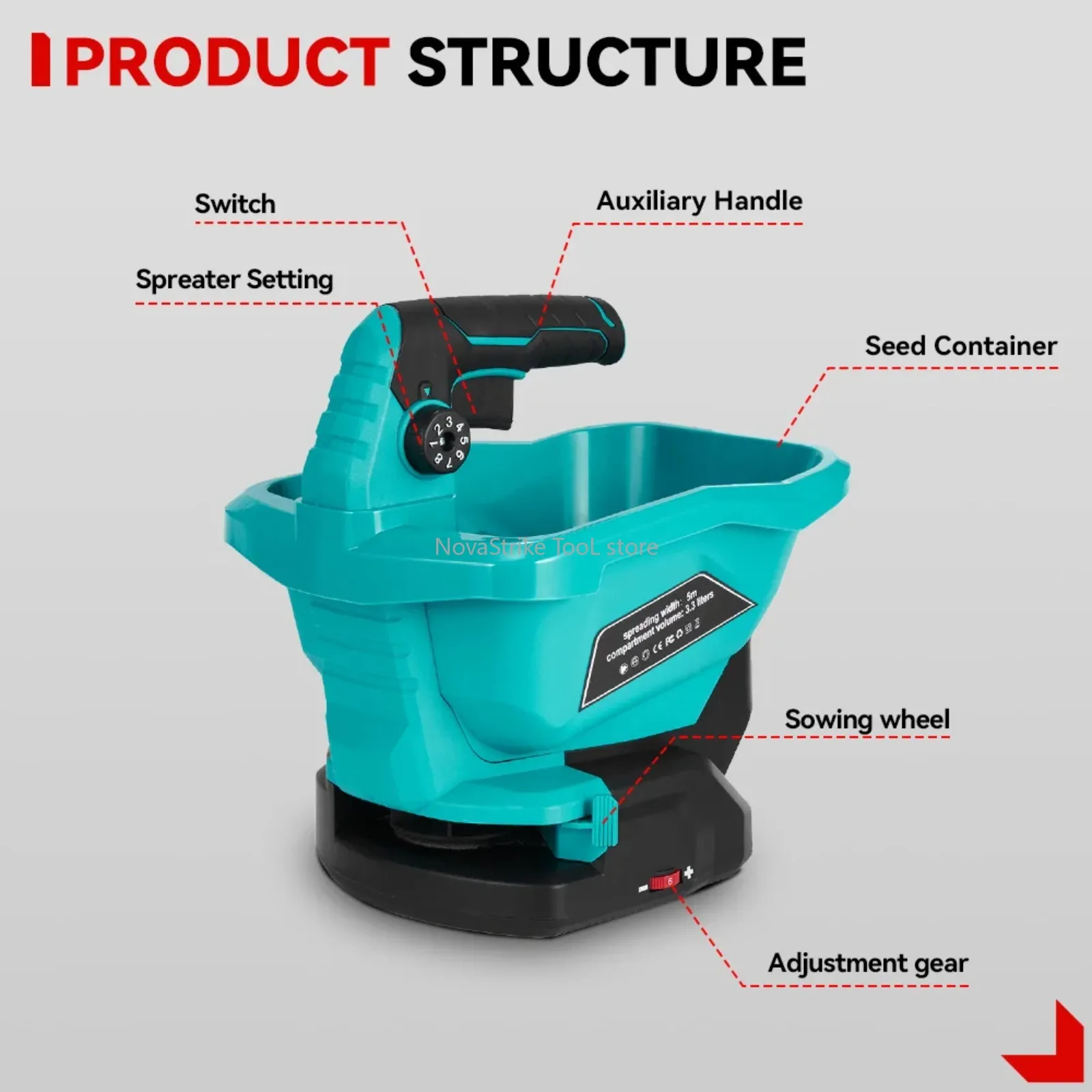 6 Gears Electric Fertilizer Spreader Cordless Spreader 140° Adjustment Applicator Garden Power Tools For Makita 18V Battery