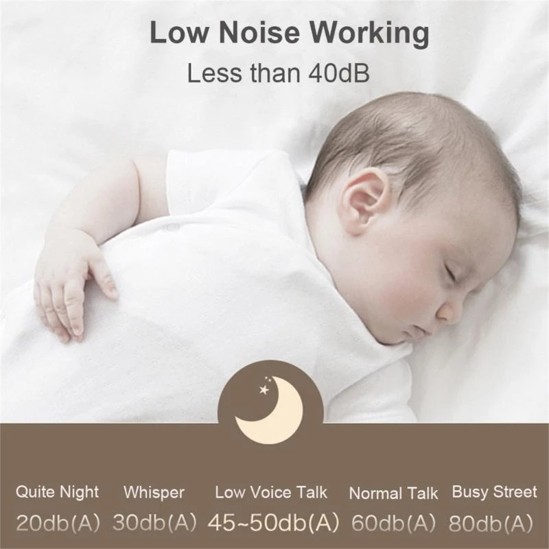 

Y4UD Electric Breast Pump Auto Feeding Pump Low Noise Breastfeeding Pumps