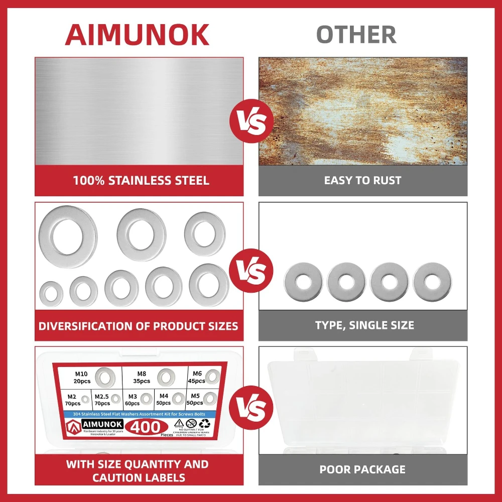 

Набор из 400 шт. плоских шайб и винтов из нержавеющей стали M2, M2.5, M3, M4, M5, M6, M8, M10 для дома, мастерских, заводов, ремонта и других нужд