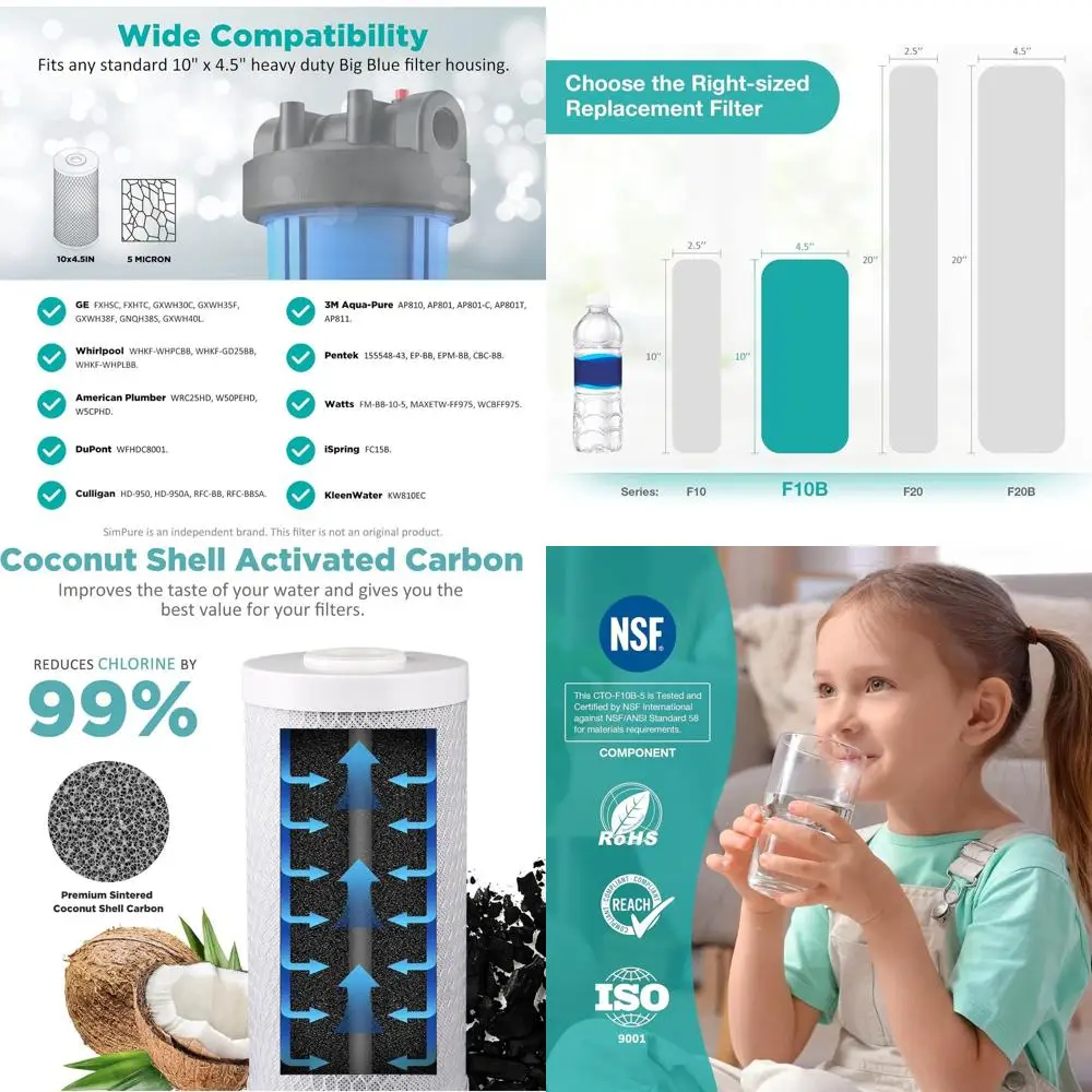 

10 x 4.5 5 Micron CTO Carbon Block Water Filter Cartridges, 6-Pack