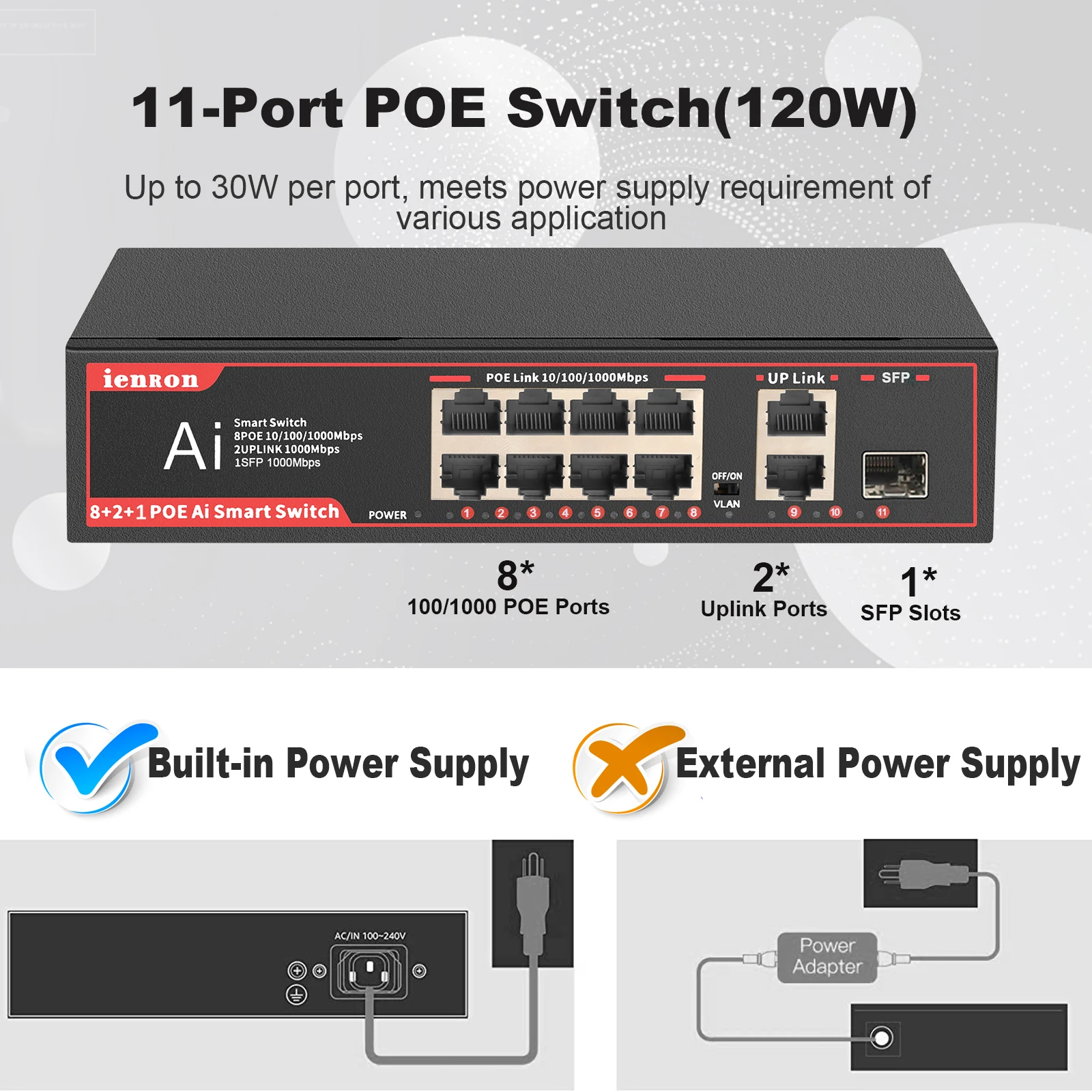 IENRON 11-Port POE Full Gigabit Switch 52V 8 Port POE+2 Uplinks+1 SFP 1000Mbps AI Smart Ethernet Switch for IP Camera/Wifi Route