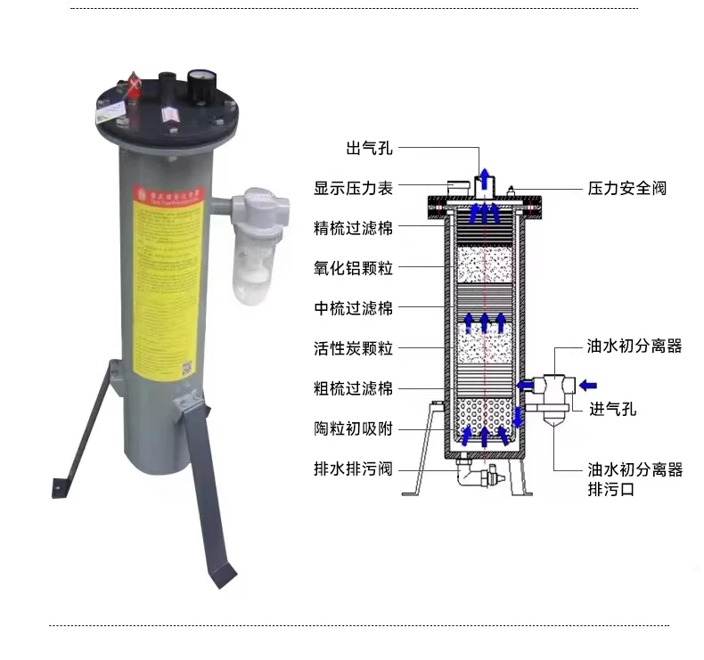 

sandblasting cover with tank filter thermostat High quality ABS sandblasting