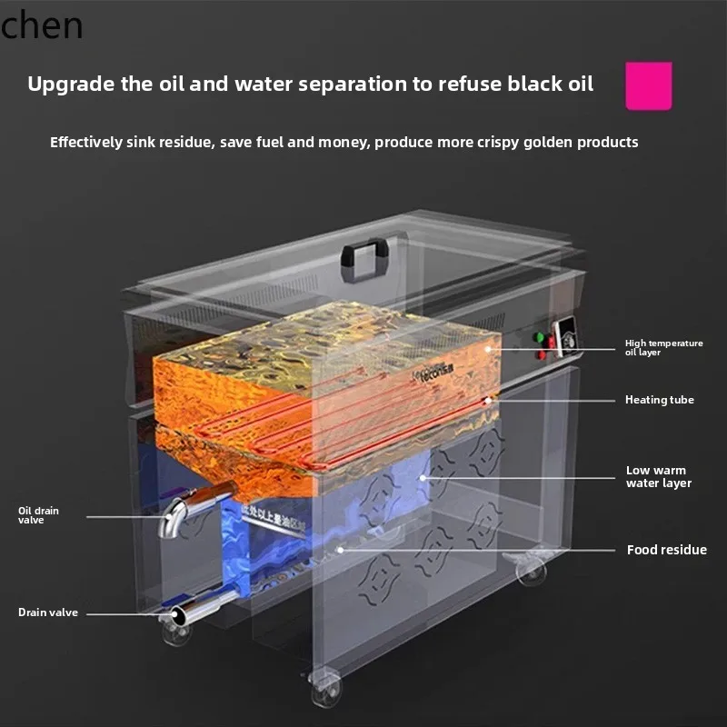 Friggitrice per separazione olio-acqua HTT verticale di grande capacità, friggitrice elettrica per pollo fritto a gas, speciale