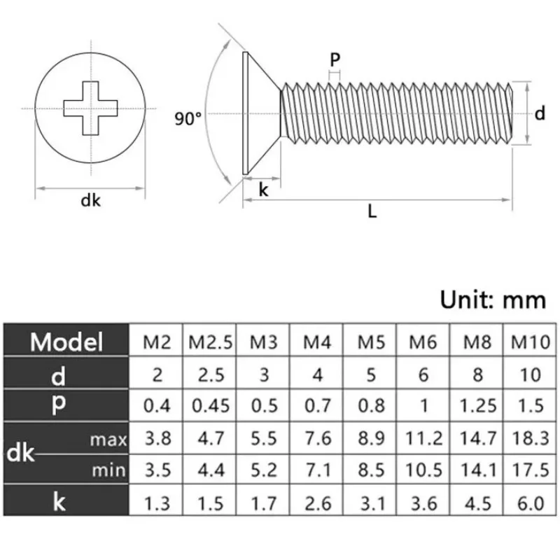 M2 M2.5 M3 M4 M5 M6 M8 White PA66 Nylon Countersunk Head Screws Flat Head Cross Groove Plastic Cross Head Bolts Length:4~ 40mm