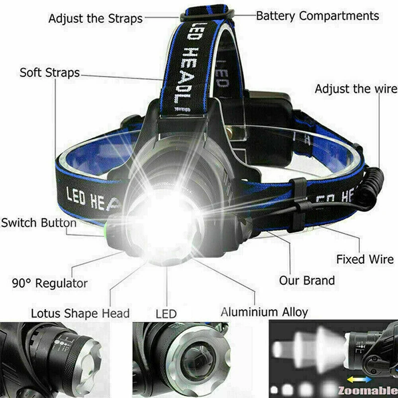 C2 Head Led Light Super Bright Led Headlamp Usb Rechargeable Headlight Flashlight Torch Ultra Powerful Camping Fishing Goods