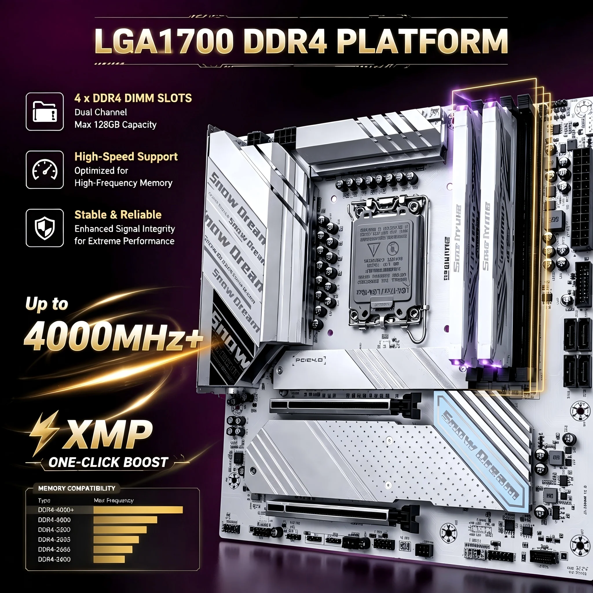 Placa base JGINYUE Z690M Snow Dream D4 DDR4 LGA1700 14+1+1 DrMOS 2.5G LAN WiFi PCIe4.0 M.2 NVMe ARGB para juegos de PC