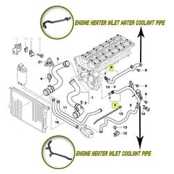 2 PCS Engine Heater Inlet Water Coolant Pipe for -BMW E39 E46 11531705210 11537502525