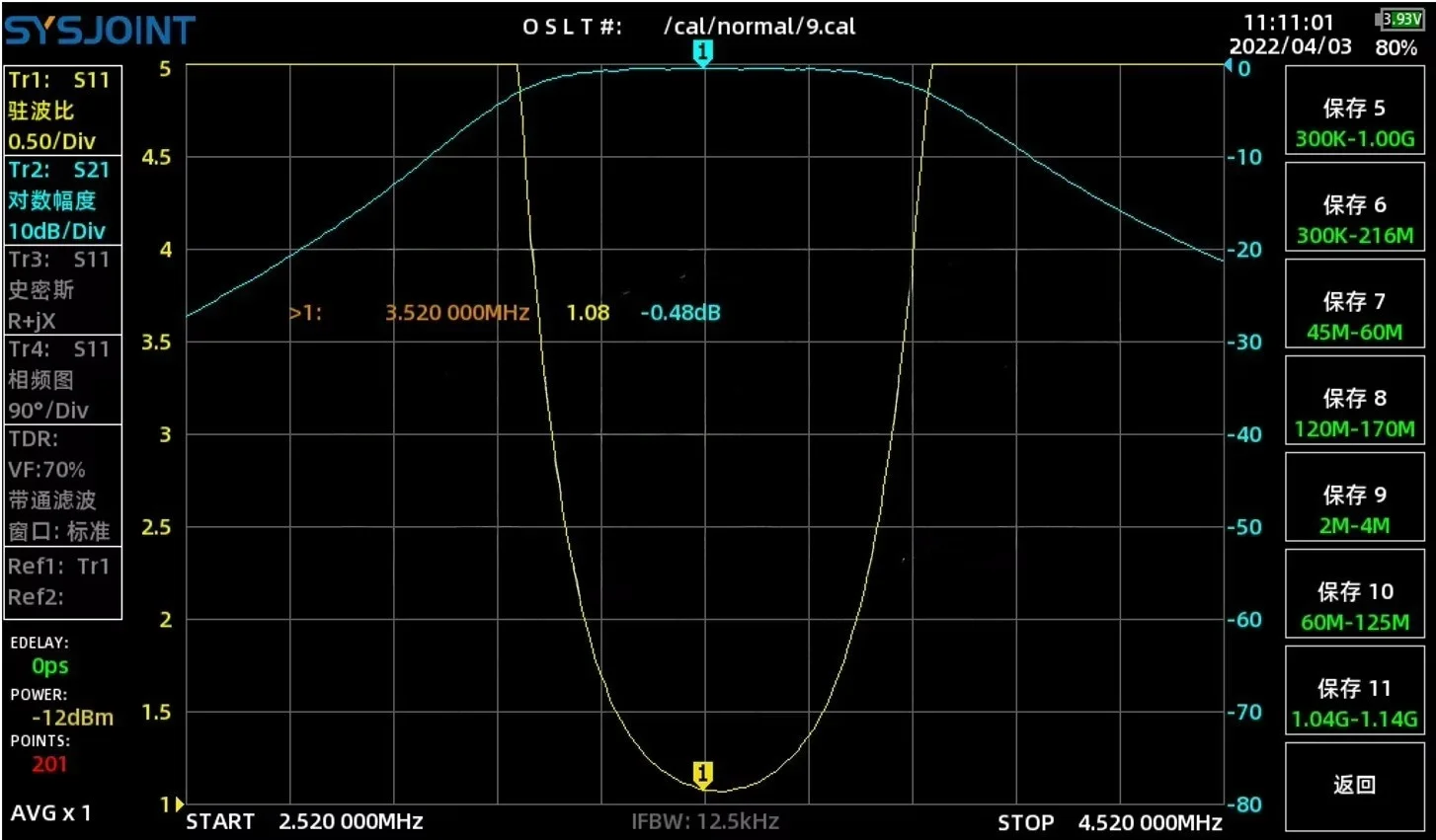 BPF-3.5-100 3.52MHz 80m Band Pass Filter 200W Interference Rejection for Amateur Radio HF Transceiver Improve Sensitivity