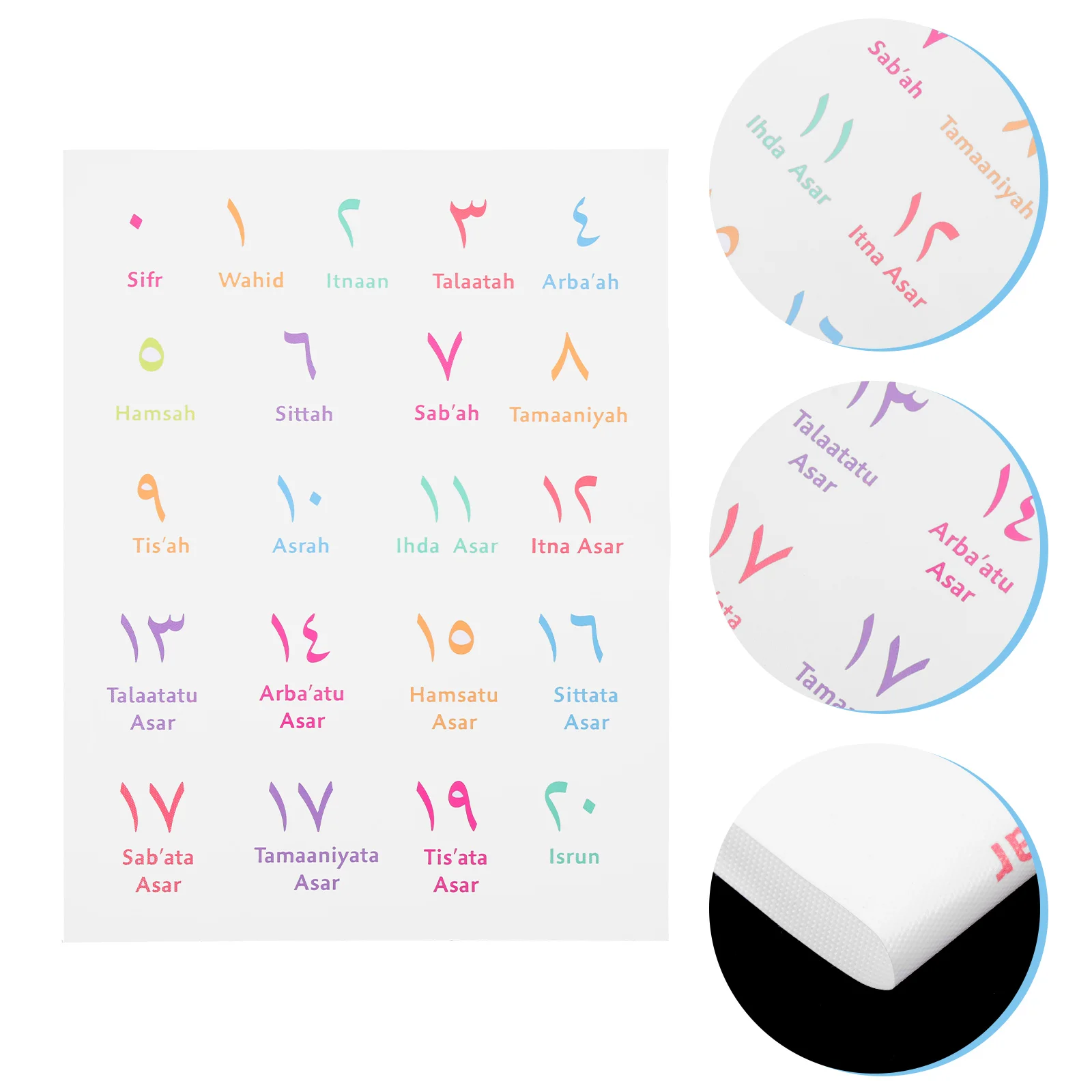 Alphabet of Numbers Kids Educational Poster Stickers Toy Learning Cotton Linen Early Chart Posters Child