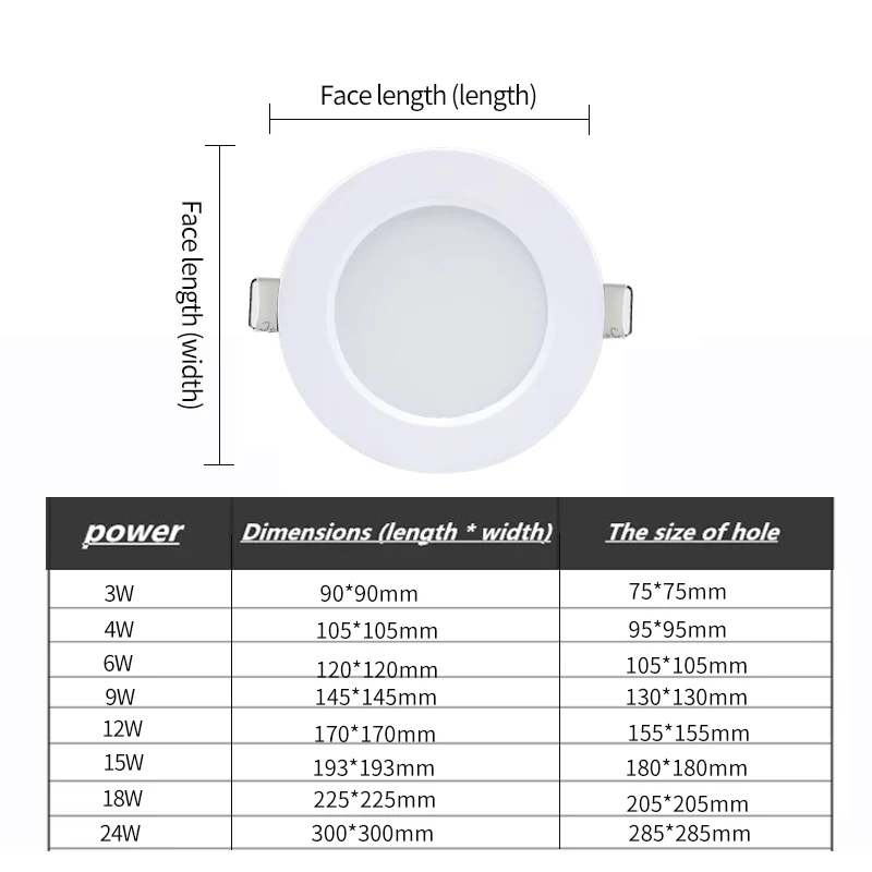 Bulat dan Light 4 6 9 12 15 18 concelampu Panel tertanam tersembunyi