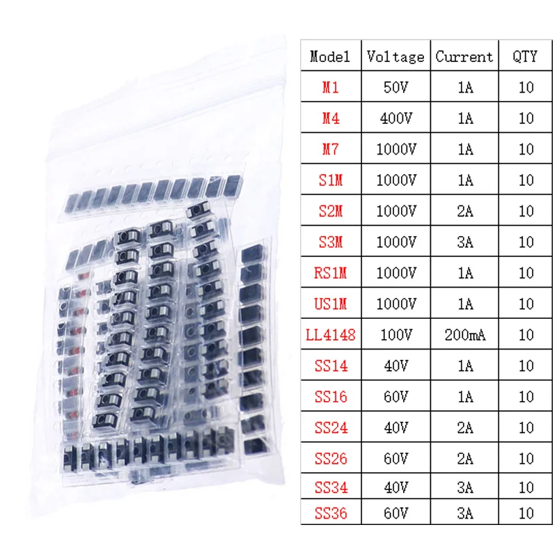 150szt 15Value SMD Fast Switching Schottky Diode Assort Kit M1 M4 M7 S 1 S2M S SS14 SS16 SS24 SS26 SS34 SS36 RS 1 US 1