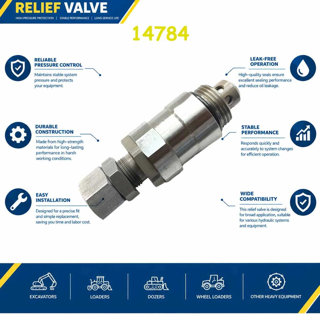 Relief Valve HM-E10024 14784 For Caterpillar Cat E320 E322L E320L E325 Excavator