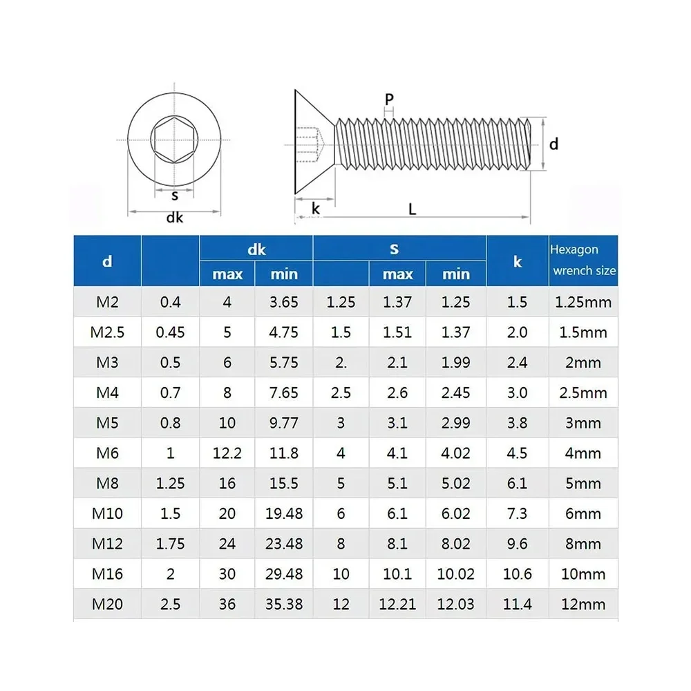 DIN7991 Allen Key Head Screw M2 M3 M4 M5 M6 304 Stainless Steel Hexagon Hex Socket Flat Countersunk Head Screw and Nut Set