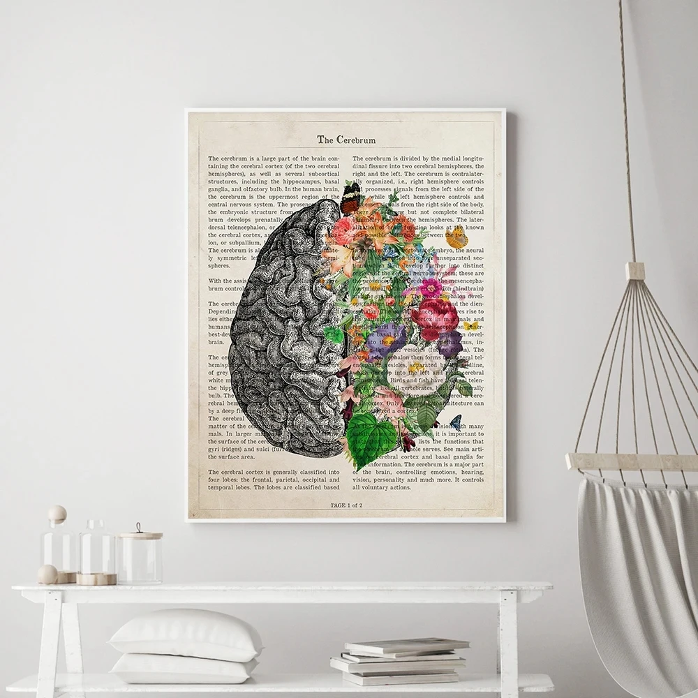 Gehirn Kunst Blume Anatomie Druck Psychologie Neurologe Arzt Geschenke Medizinische Poster Wand Kunst Leinwand Malerei Klinik Zimmer Dekor