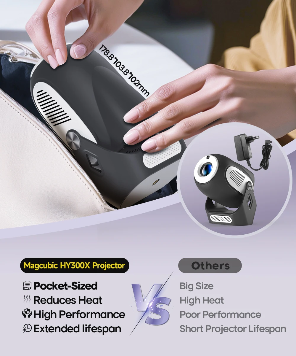 Magcubic HY300 X Projector Electric Focus 4K HD 300ANSI Allwinner H713 90° Flexible BT5.0 Home Cinema Outdoor portable Projector