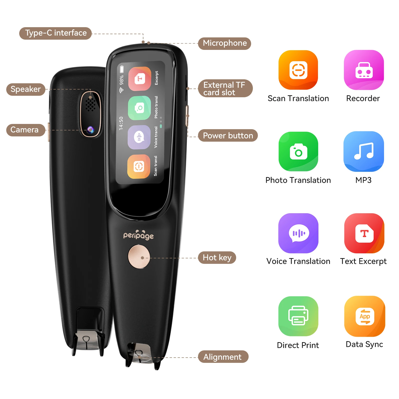 Bluetooth Portable Voice Translation Pen 112 Languages Translation Instant Text Scanning Reading Translator Device For Travel