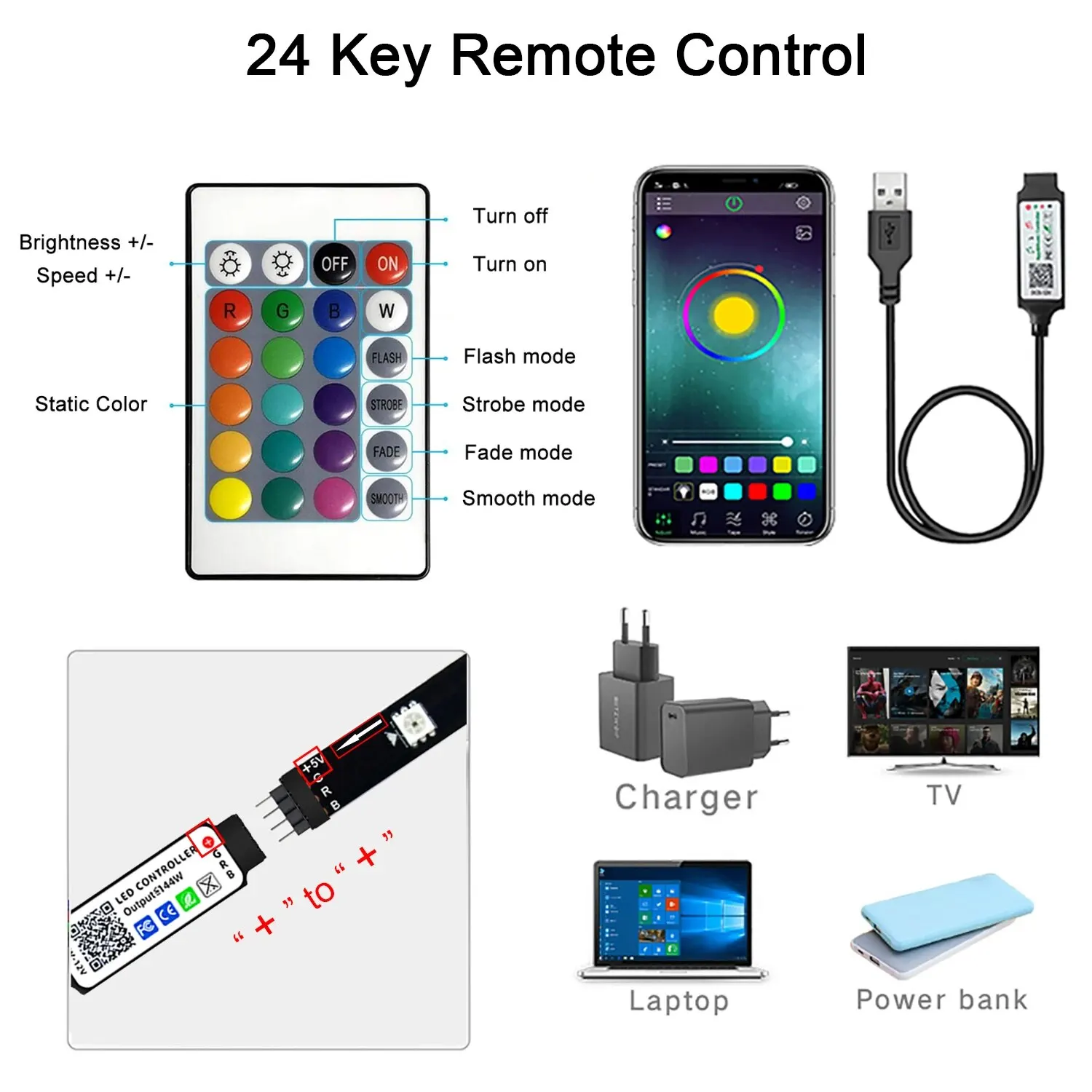 Strisce luminose a LED Luci a LED RGB con controllo Bluetooth per TV Nastro a LED USB 5V per la decorazione delle feste in camera con retroilluminazione TV