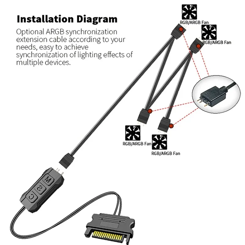 Câble de contrôleur ARGB TEUCER LC-S60 5V 3 broches vers SATA, contrôleur d'extension d'interface avec télécommande pour ventilateur de refroidissement PC