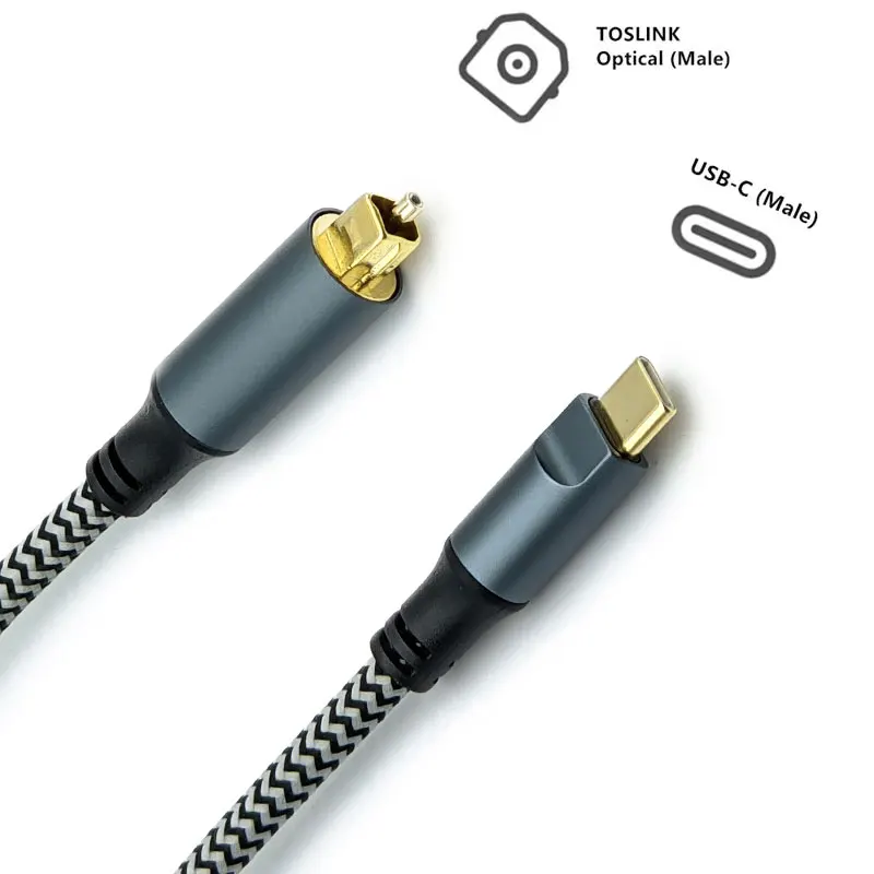 Braided Usb C To Op…