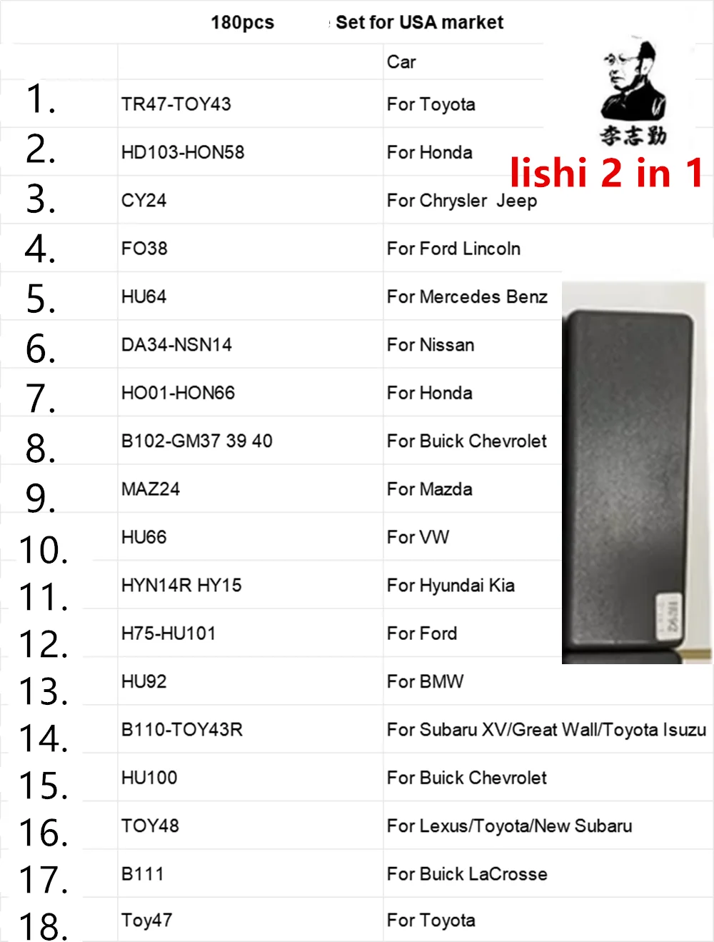 LISHI 2 in 1 FOR USA TOY43 HON58R CY24 FO38 HU64 NSN14 MAZ24 HU66 HY15 HU101 HU92 TOY43R HU100 TOY48 TOY47 B111 FOR GM37/GM39