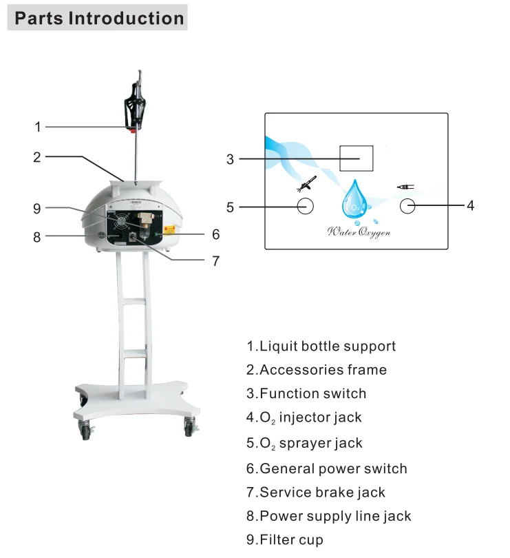 Water Oxygen Jet  Care Machine 2 in 1 for Scar Acne Removal Wrinkle Reduction and Rejuvenation