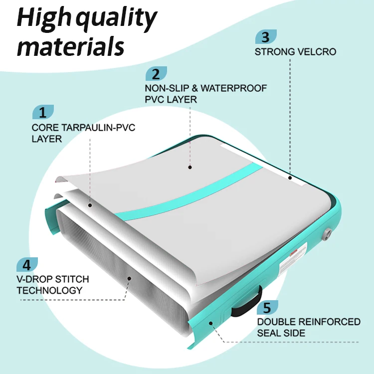Factory Heat Sealed Process Double-layer PVC Inflatable Gymnastics Mat 3M Waterproof 10cm Thick Non-Slippromote sales