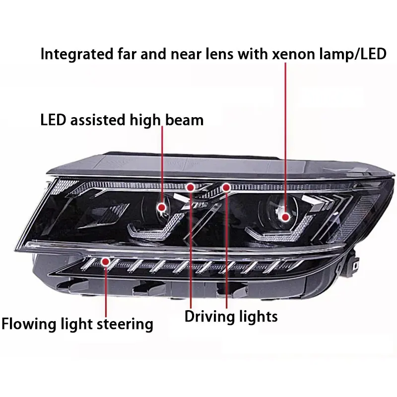 LED Head Lamp for VW Passat B9 Headlights 2011-2015 2019-2022 New Passat LED Headlight DRL Dynamic Signal Head Lamp Accessories
