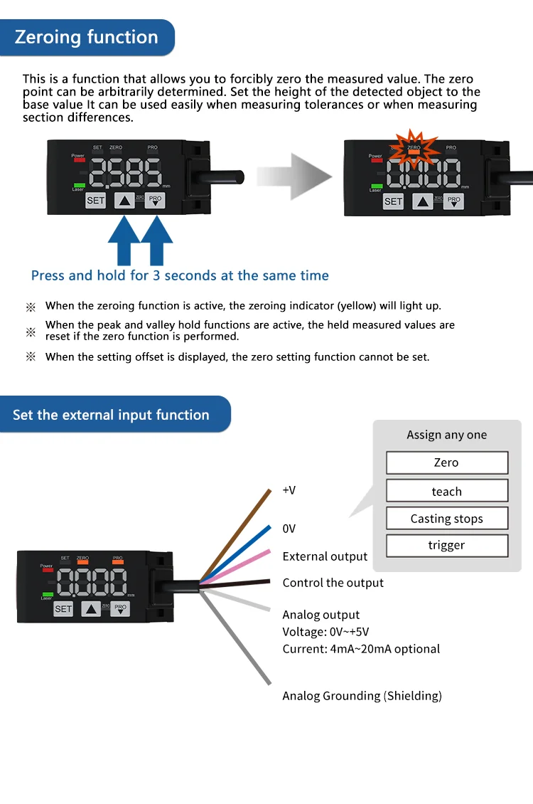 FSD22Square Shape Series High-Precision Analogue Height Thickness laser Displacement Sensors Measuring Sensor Switch Micro laser – Detail 7