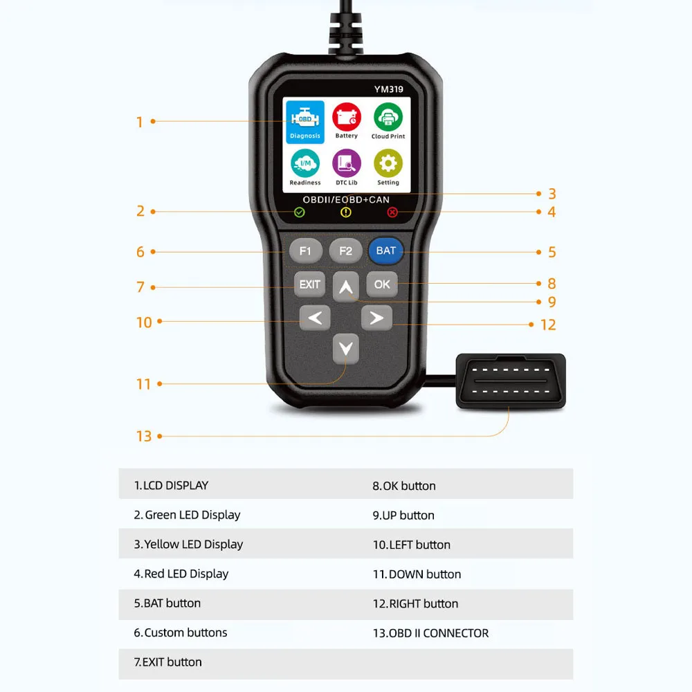 Code Reader YM319 Multi-language Check Engine System OBD2 Scanner Clear/Erase Codes Car Diagnostic Tool Battery Tester